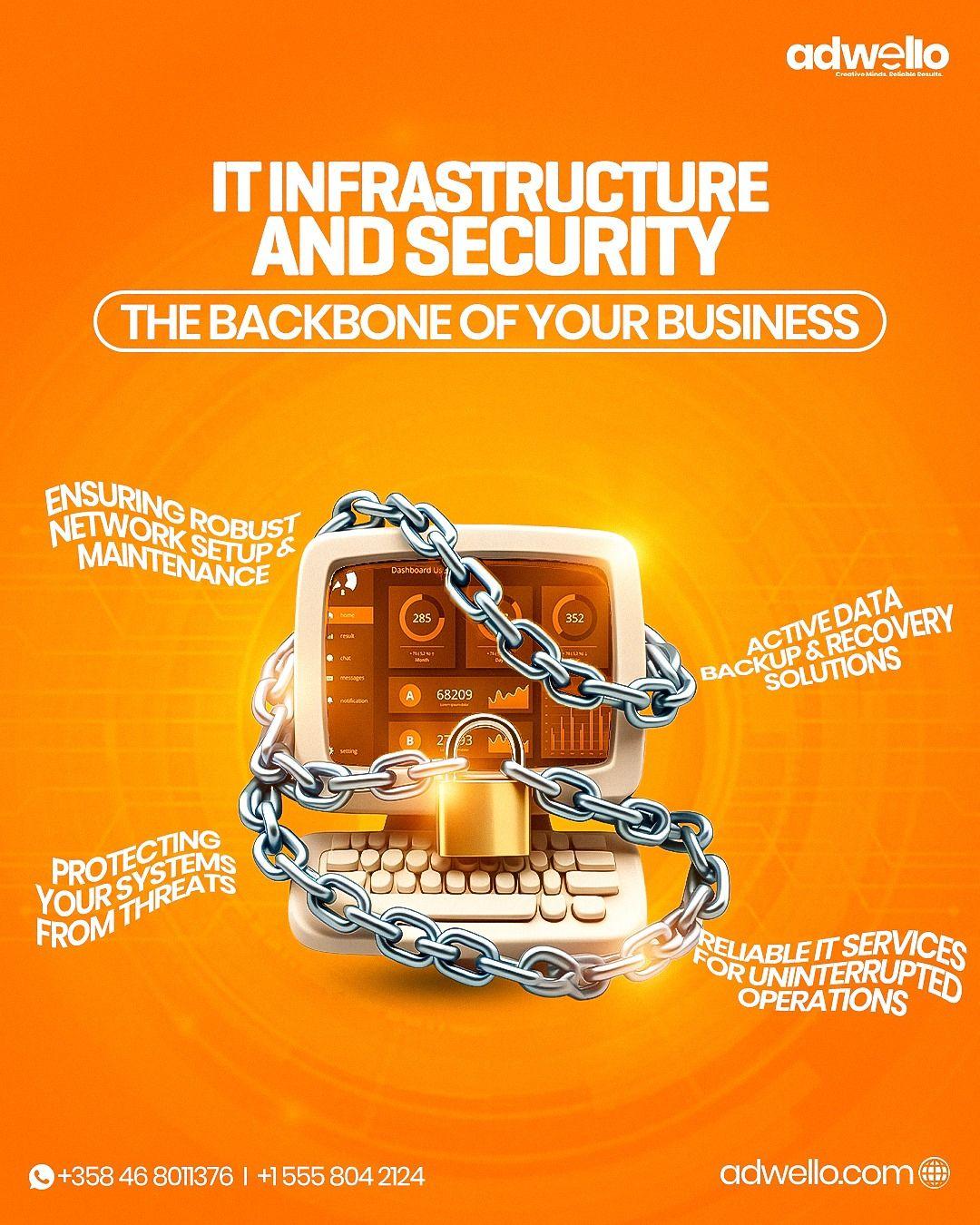 IT Infrastructure & Security: The Backbone of Your Business