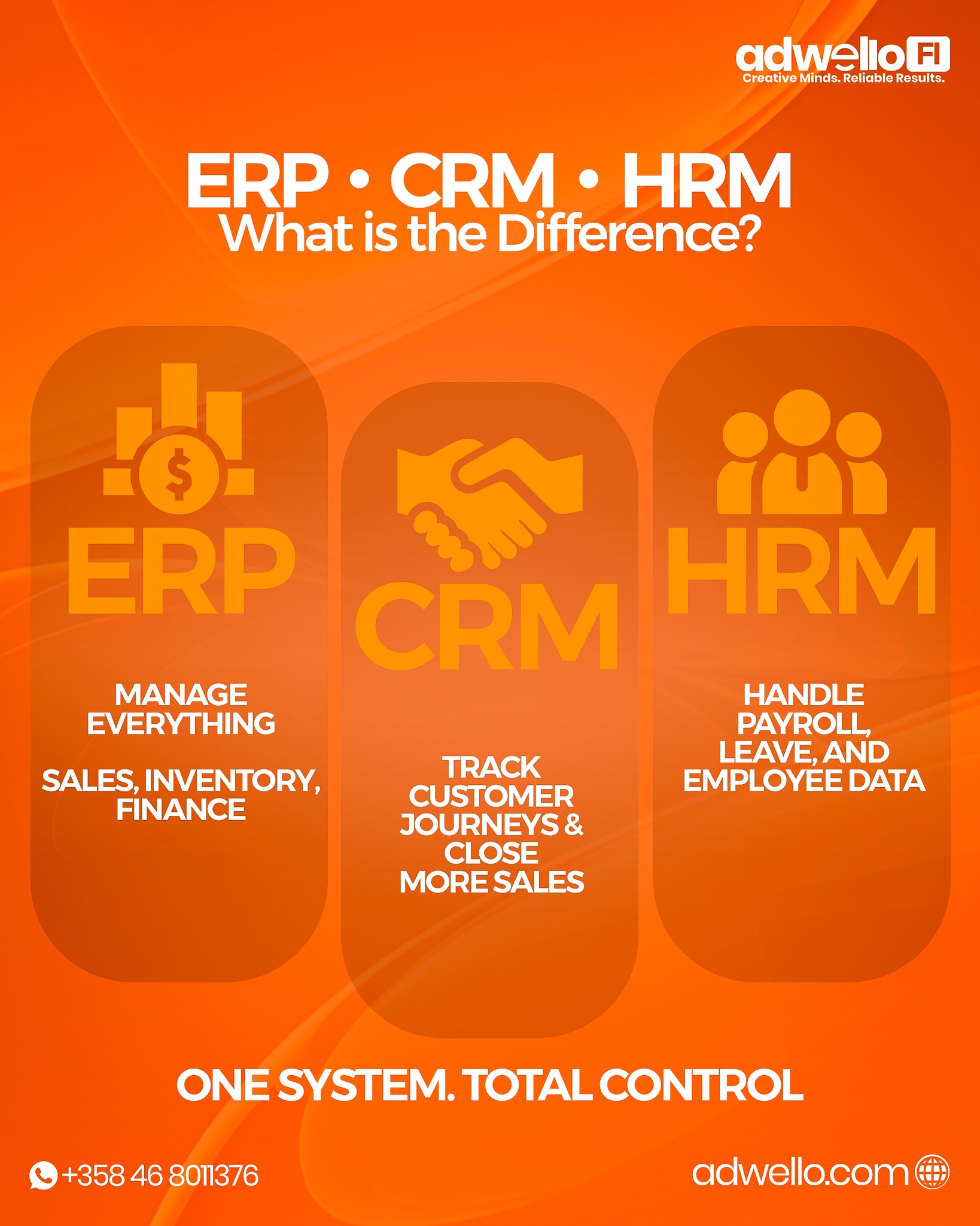 ERP • CRM • HRM — What does it all mean? It means you can finally take FULL CONTROL of your business with ONE powerful system! 💼🔥 ✅ ERP – Manage Sales, Inventory & Finance ✅ CRM – Track Customers & Close More Sales ✅ HRM – Handle Payroll, Leave & Employee Data 💻 One System. Total Control. 📲 Message us now on WhatsApp: +358 46 8011376 🌐 Visit Us: www.adwello.com 📧 Or drop us a DM – we’re ready to help you grow.